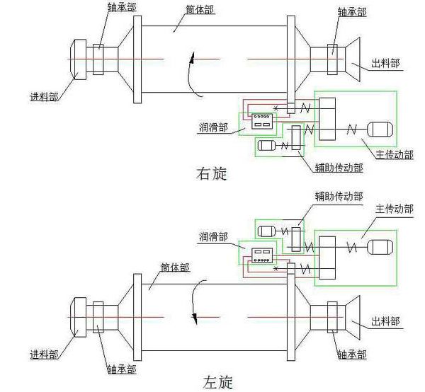 c鿴ԔϢ}JX300ϵ׃lĥCö xΔ6224